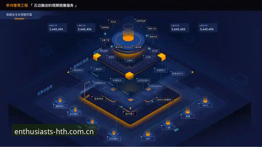 华体会CN体育数据站攻略 华体会CN体育数据站攻略:解决入口变更与数据加载问题的实用技巧